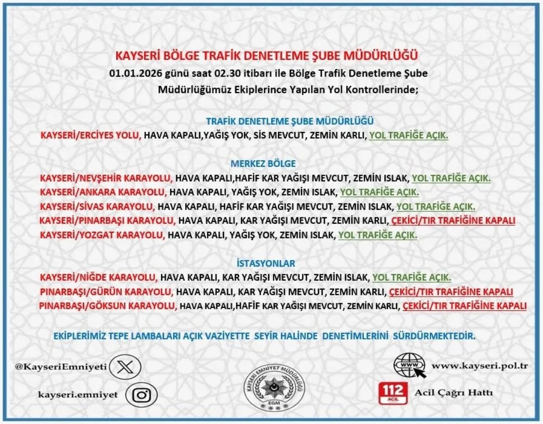 Kayseri'de Gece Saatlerinde Yol ve Hava Durumu Değerlendirmesi