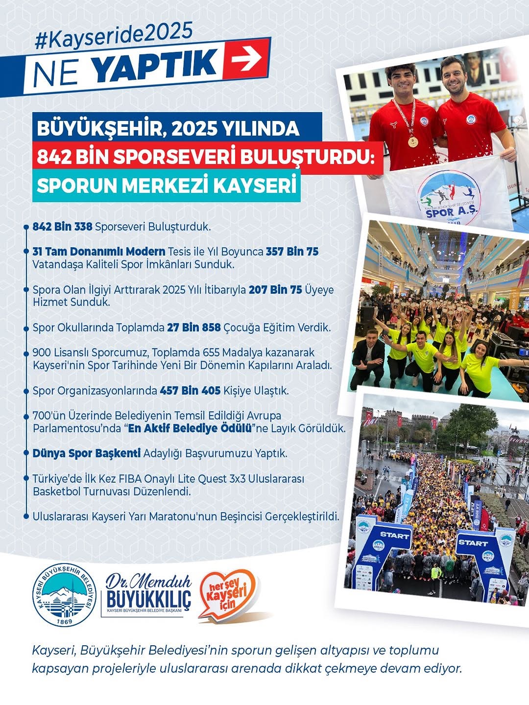 Kayseri, Sporun Kalbi Olma Yolunda Büyük Adımlar Attı