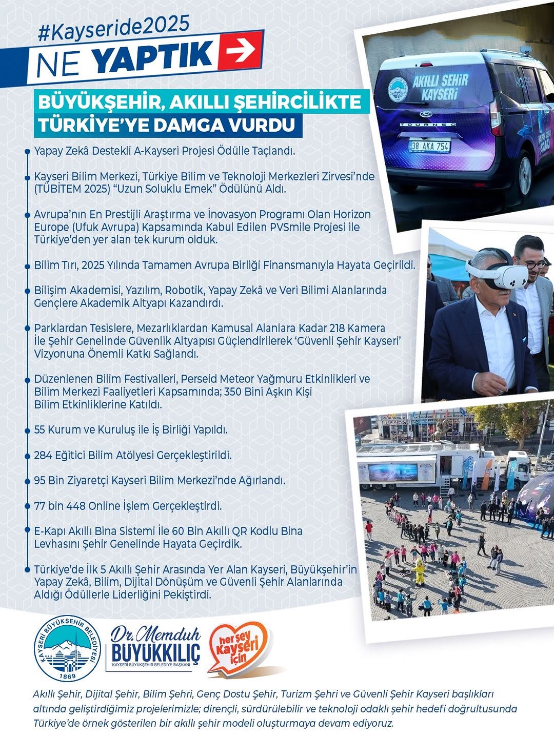 Kayseri, 2025'te Akıllı Şehircilikte Türkiye'ye ve Dünyaya Örnek Oluyor