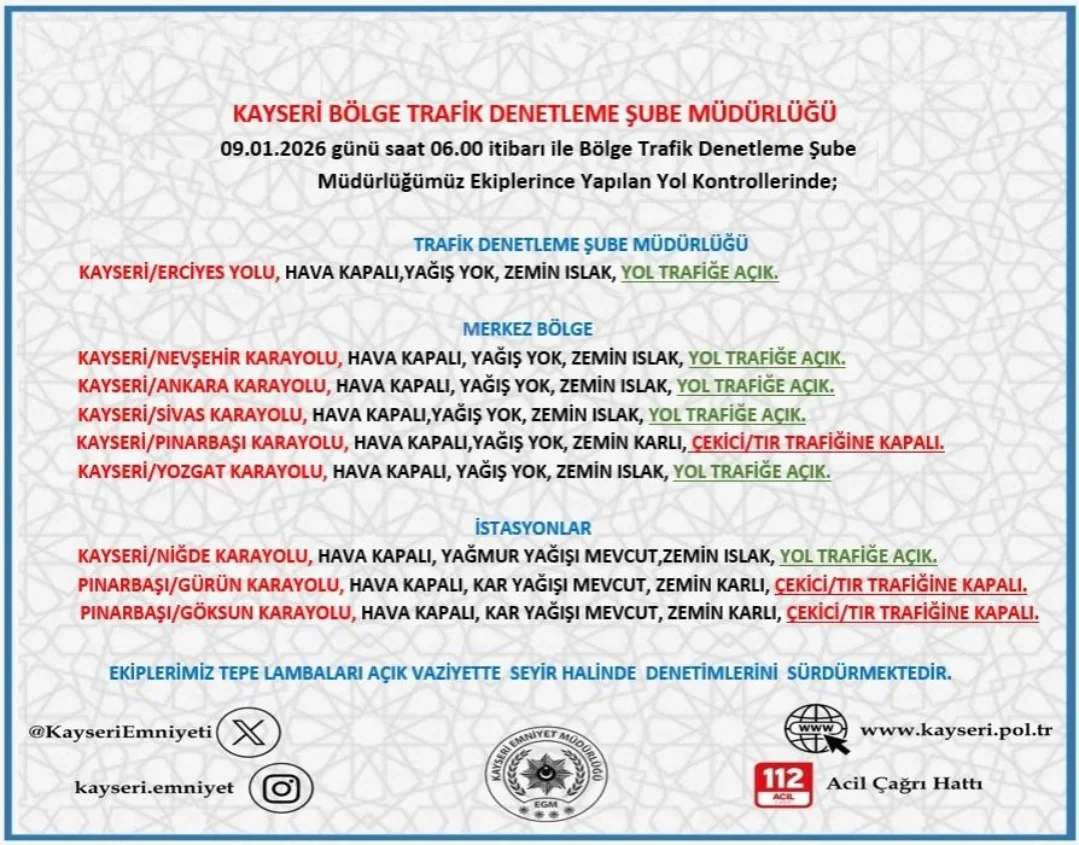 Kayseri'de 9 Ocak Sabahı Yol ve Hava Durumu Değerlendirmesi