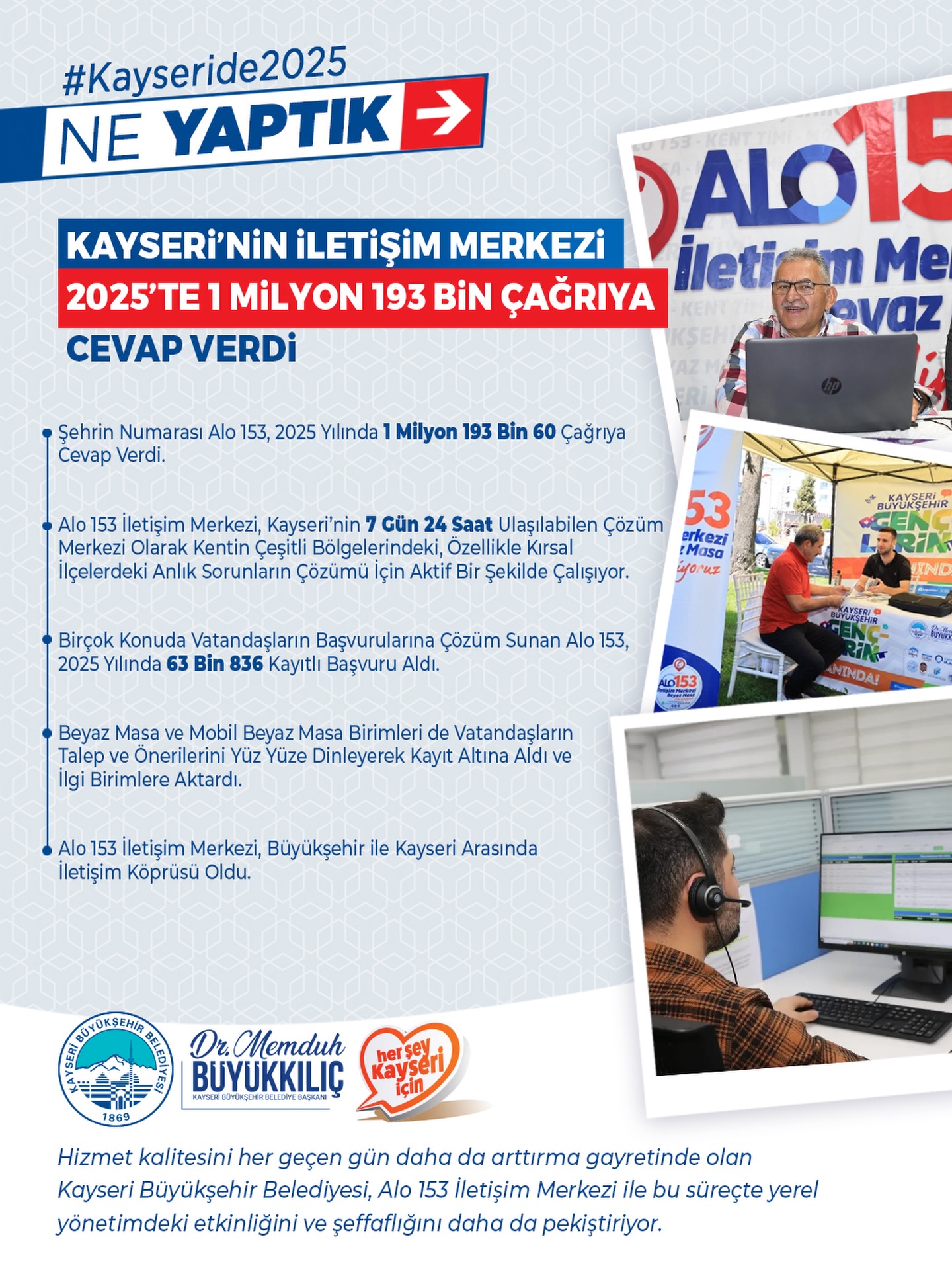 Kayseri Büyükşehir Belediyesi ALO 153 İletişim Merkezi 2026'da da Hizmetinizde