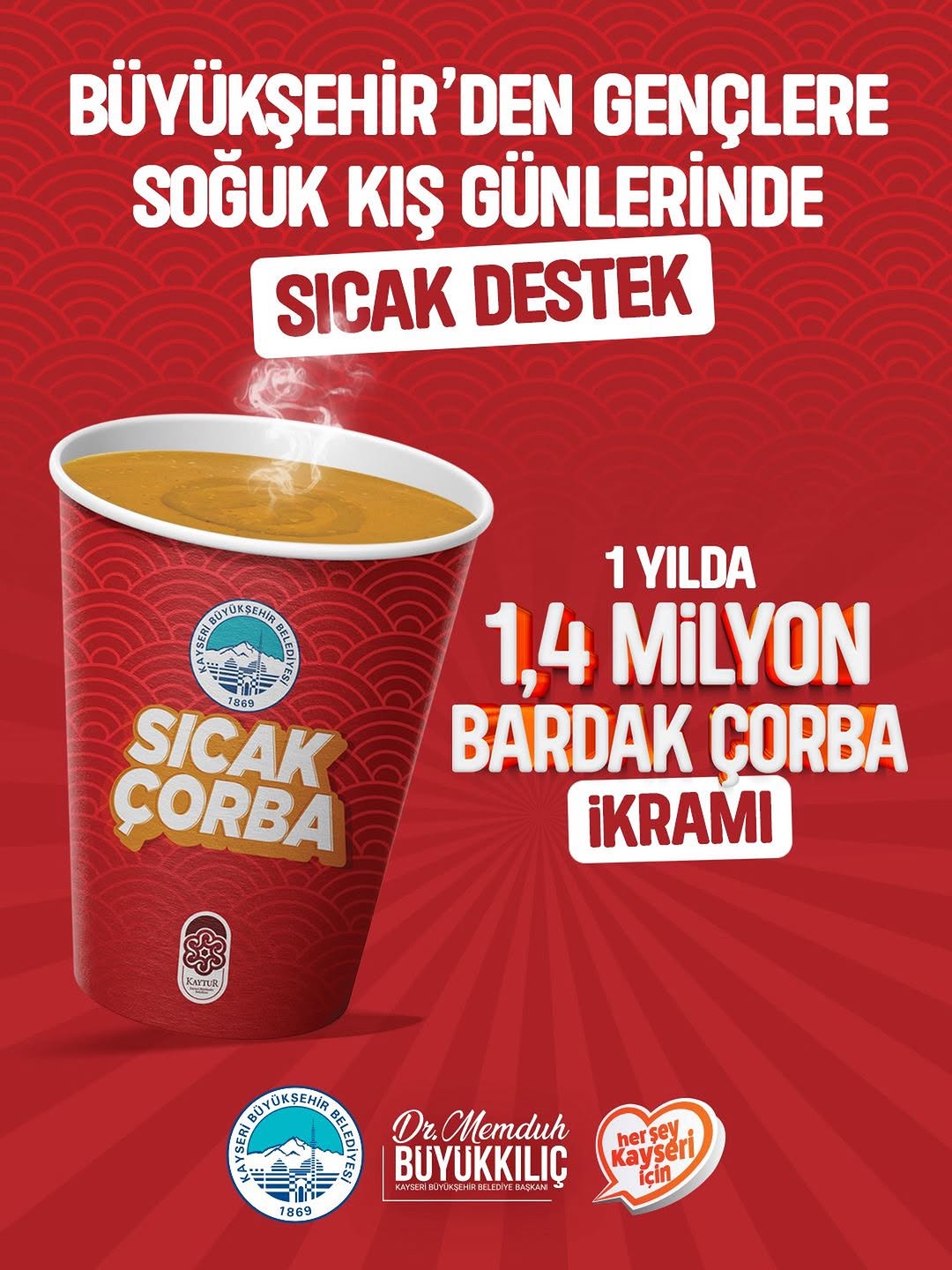 Kayseri'de Öğrencilere 1.4 Milyon Bardak Sıcak Çorba İkramı