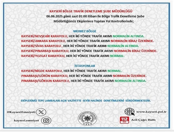 Kayseri'de 6 Haziran 2025'te Yol Durumu Hakkında Bilgilendirme