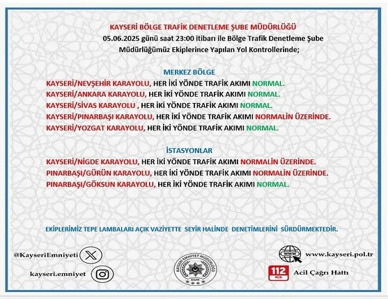 Kayseri'de Yol Durumu: 5 Haziran 2025 Saat 23:00 İtibarıyla Güncel Bilgiler