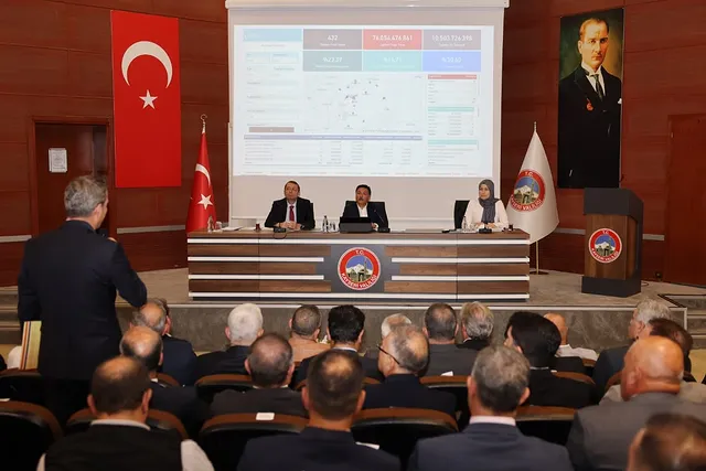 Kayseri'de İl Koordinasyon Kurulu Toplantısı Düzenlendi