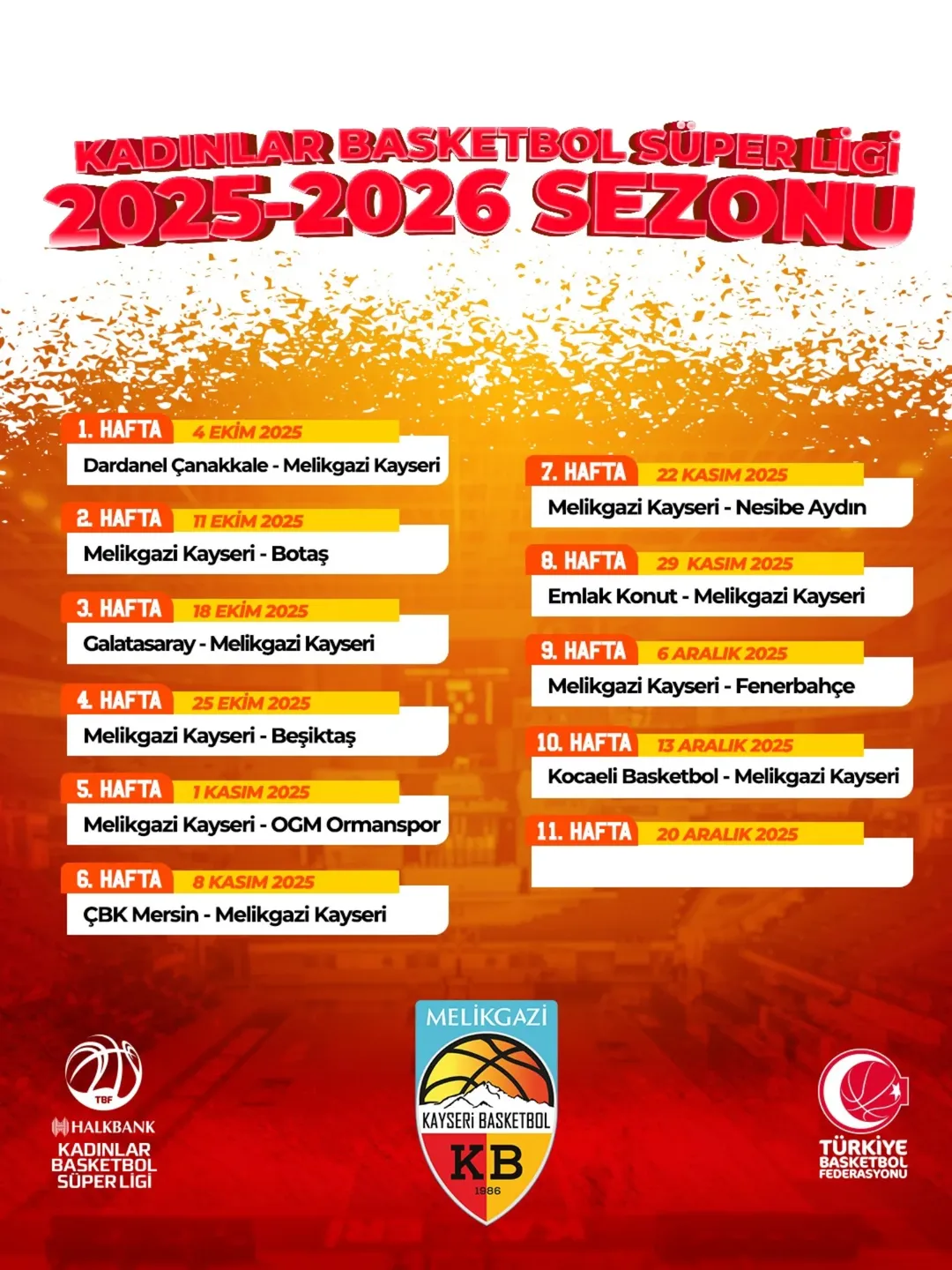 Melikgazi Kayseri Basketbol SK'nın 2025-2026 Sezonu Fikstürü Açıklandı