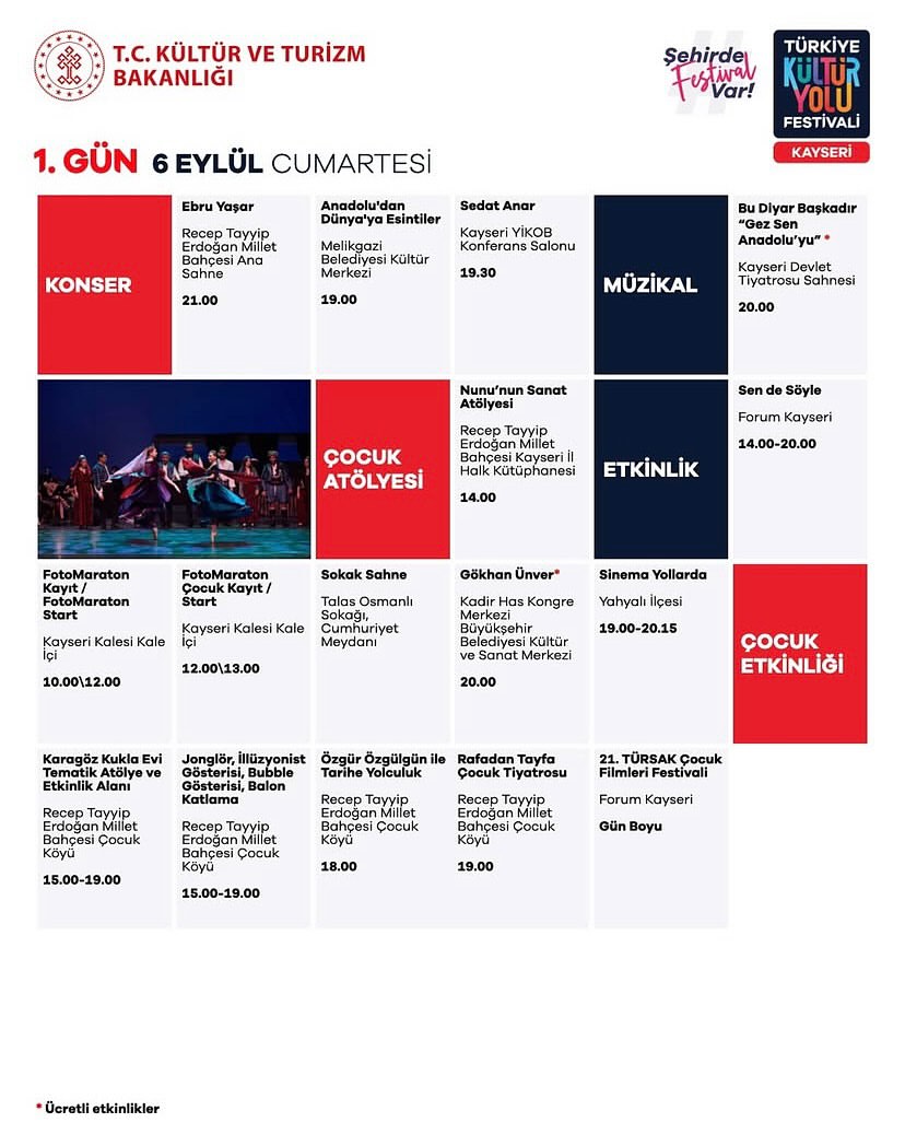 Kayseri Kültür Yolu Festivali 14 Eylül'de Başlıyor: Onlarca Etkinlik Şehri Renklendirecek