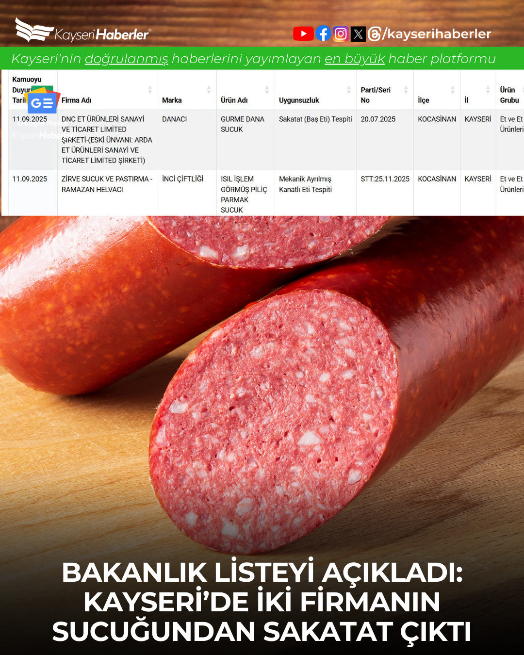 Kayseri'de Hileli Gıda Üretimine Karşı Denetim: 2 Firma Listede