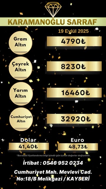 Kayseri Altın ve Döviz Piyasası Ağustos 2025 Verileri