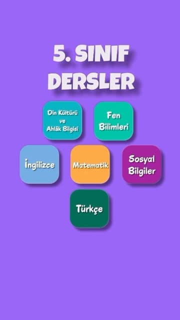 Kayseri'de Ortaokul Öğrencileri İçin Yeni Eğitim Platformu