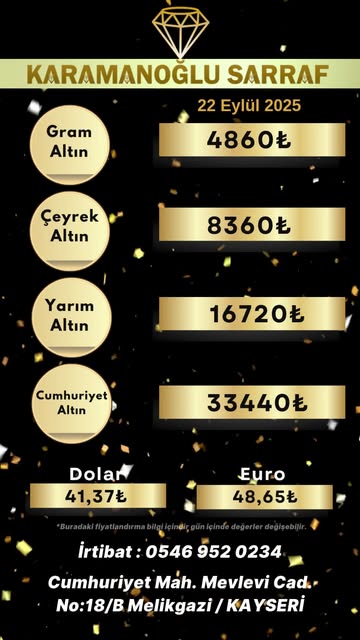 Kayseri'de Altın ve Döviz Piyasası Ağustos Ayında Nasıl Seyretti?