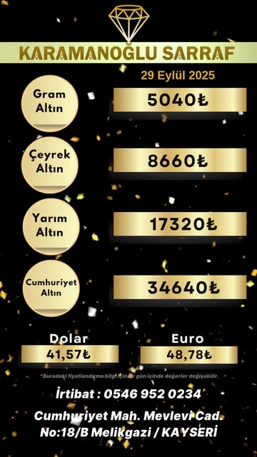 Kayseri'de Altın ve Döviz Piyasalarında Son Durum | Ağustos 2025 Analizi