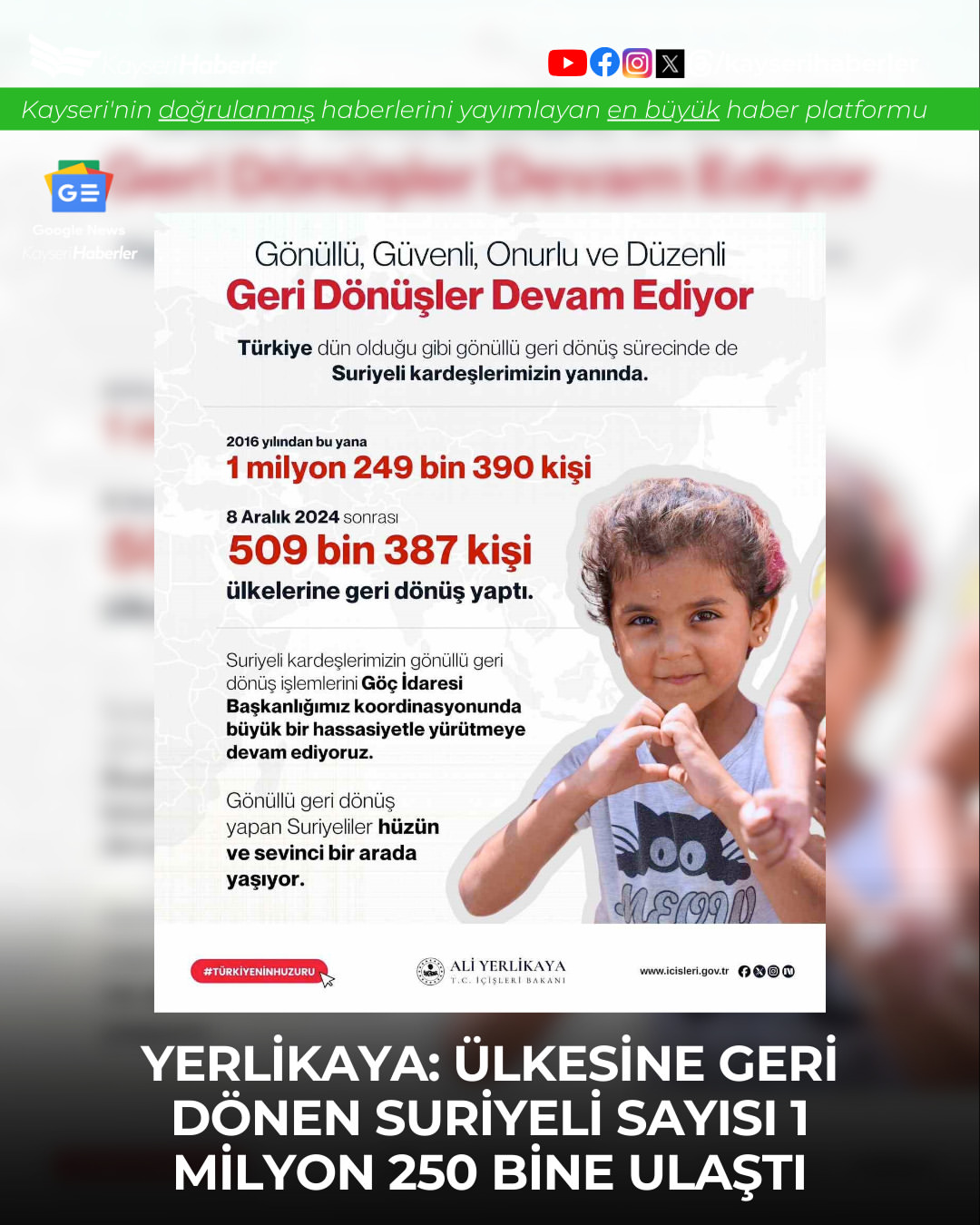 Suriye'ye Gönüllü Geri Dönüşlerde Rekor Sayı: 1 Milyon 249 Bin Kişi