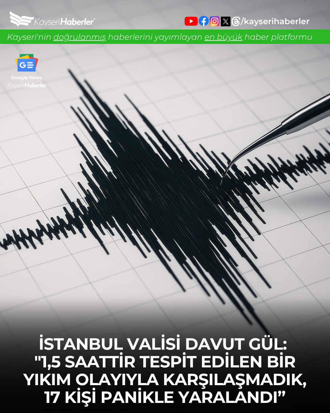 Kayseri'de Yıkım Olayı: 17 Kişi Yaralandı